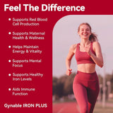 Gynable Iron Plus etiqueta de calidad que inspira confianza en la seguridad