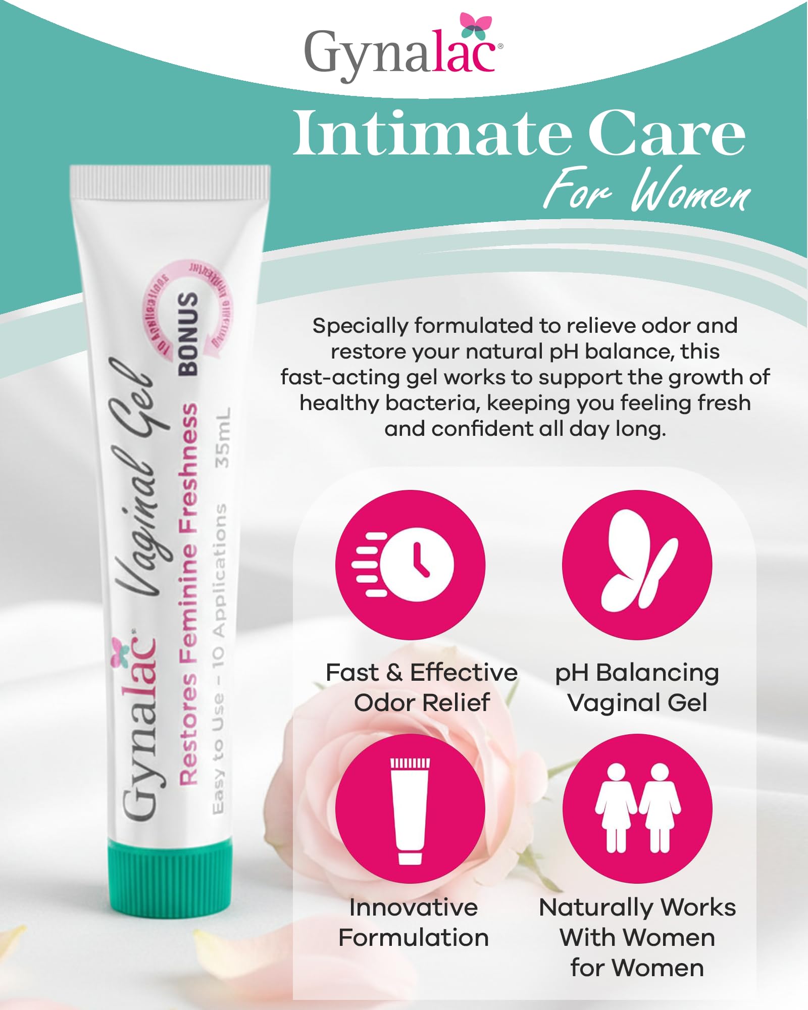 Gynalac gel vaginal muestra equilibrio de pH para salud íntima