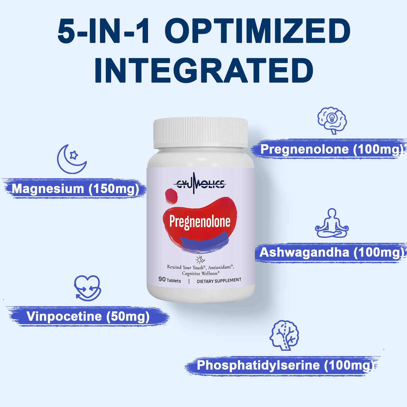 Etiqueta de Gyumolics pregnenolona 100 mg con información clara