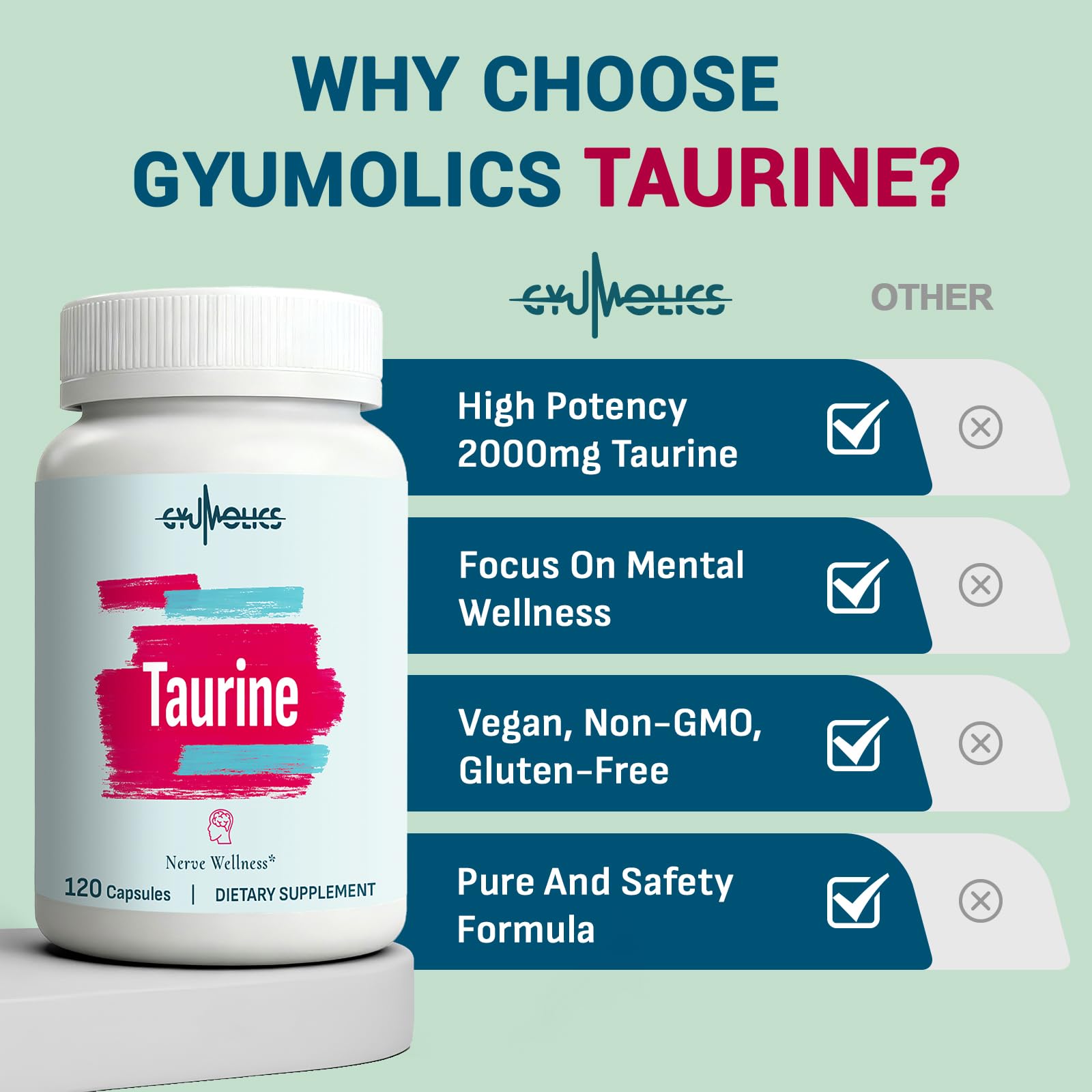 Gyumolics Taurina uso diario para estilo de vida activo y estudio