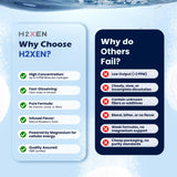 Solución en agua, experiencia de hidratación limpia H2XEN.