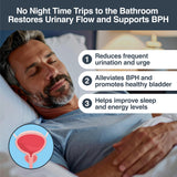 Habit + Habitat Prostate Shield, ingredients naturales y fórmula propietaria