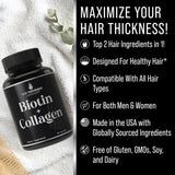 Hair Thickness Maximizer: cápsula de colágeno bovino para cabello nutrido.