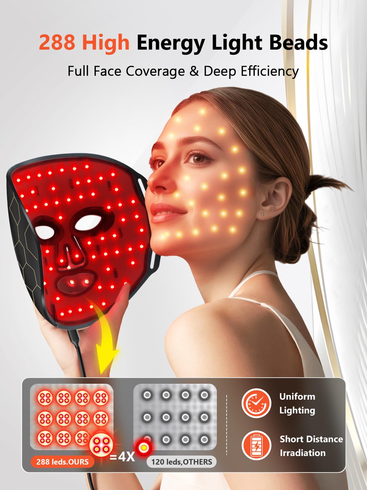 HALIDODO máscara LED 8 modos para tratamiento facial en casa