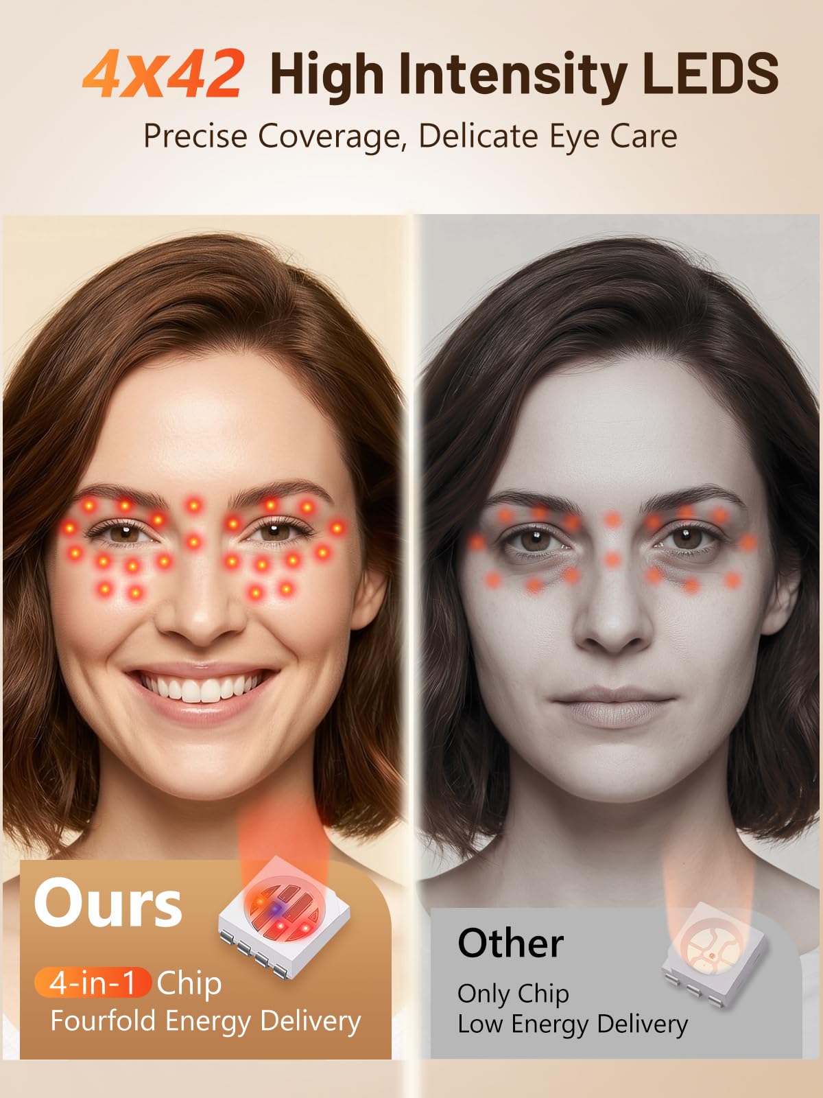HALIDODO máscara de ojos con 4 modos de luz para cuidado ocular diario.