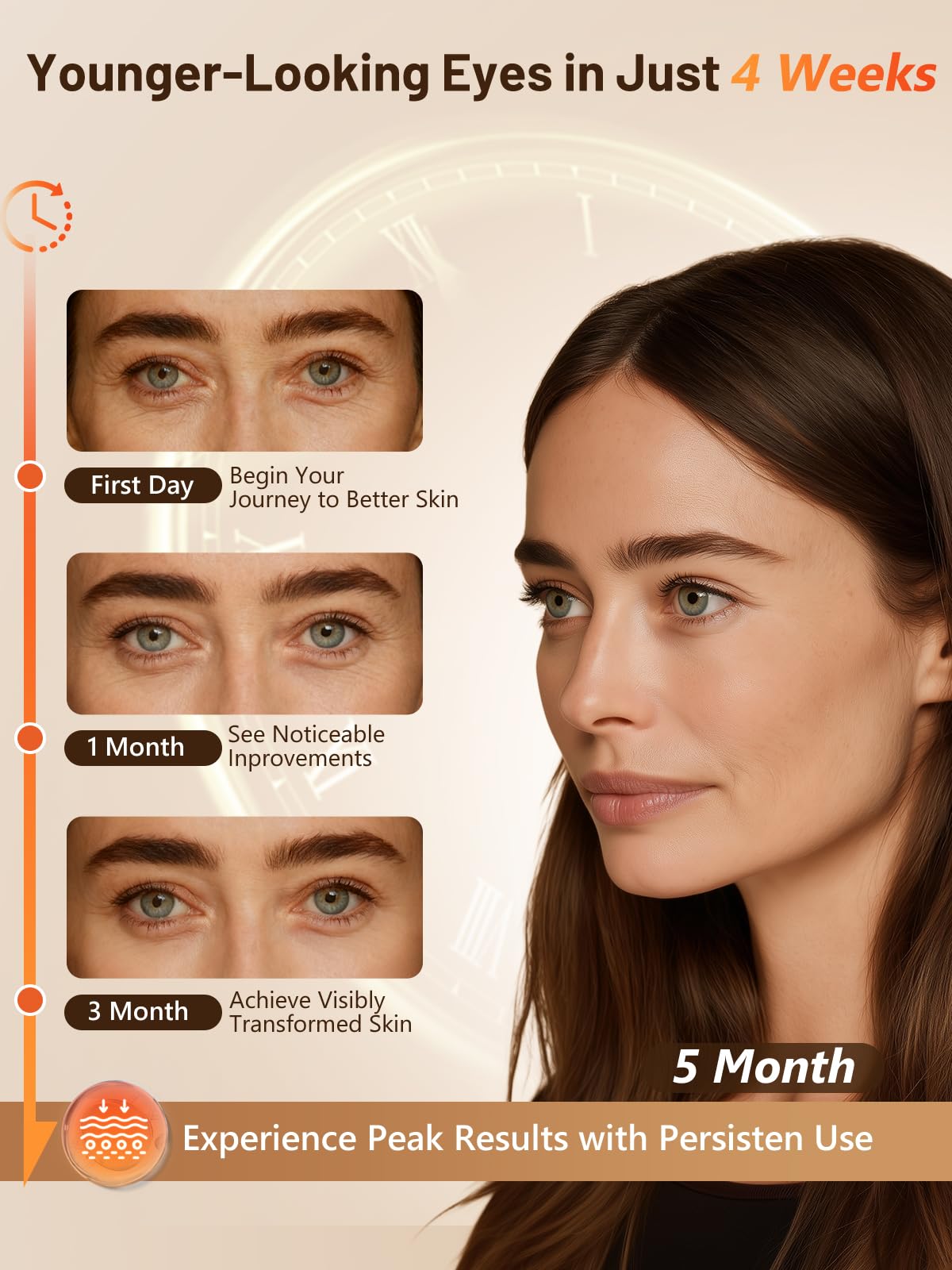 HALIDODO máscara de ojos con luz naranja para un impulso suave de energía.