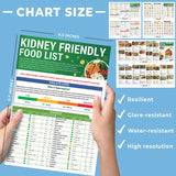 HAMIEW Conjunto 3 empaque y contenido, destaca productos aptos para dieta renal.