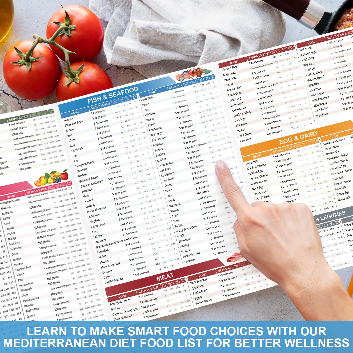 HAMIEW guía para principiantes: instrucciones claras y consejos para adoptar la dieta.