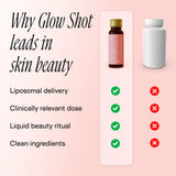 Happy Aging Glow Shot, uso diario recomendado para una rutina sencilla.