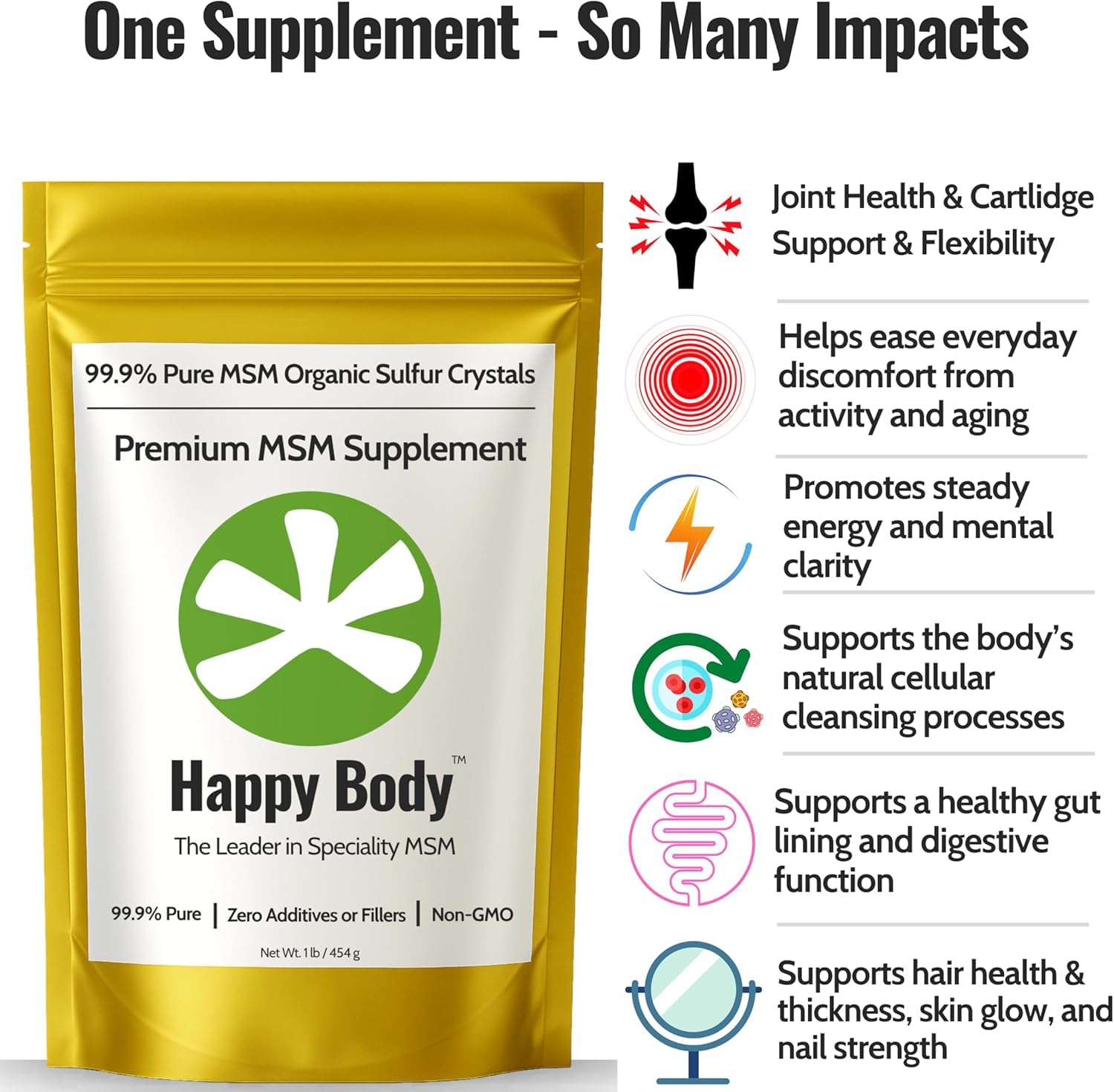 Happy Body: dosis de MSM para inicio suave.