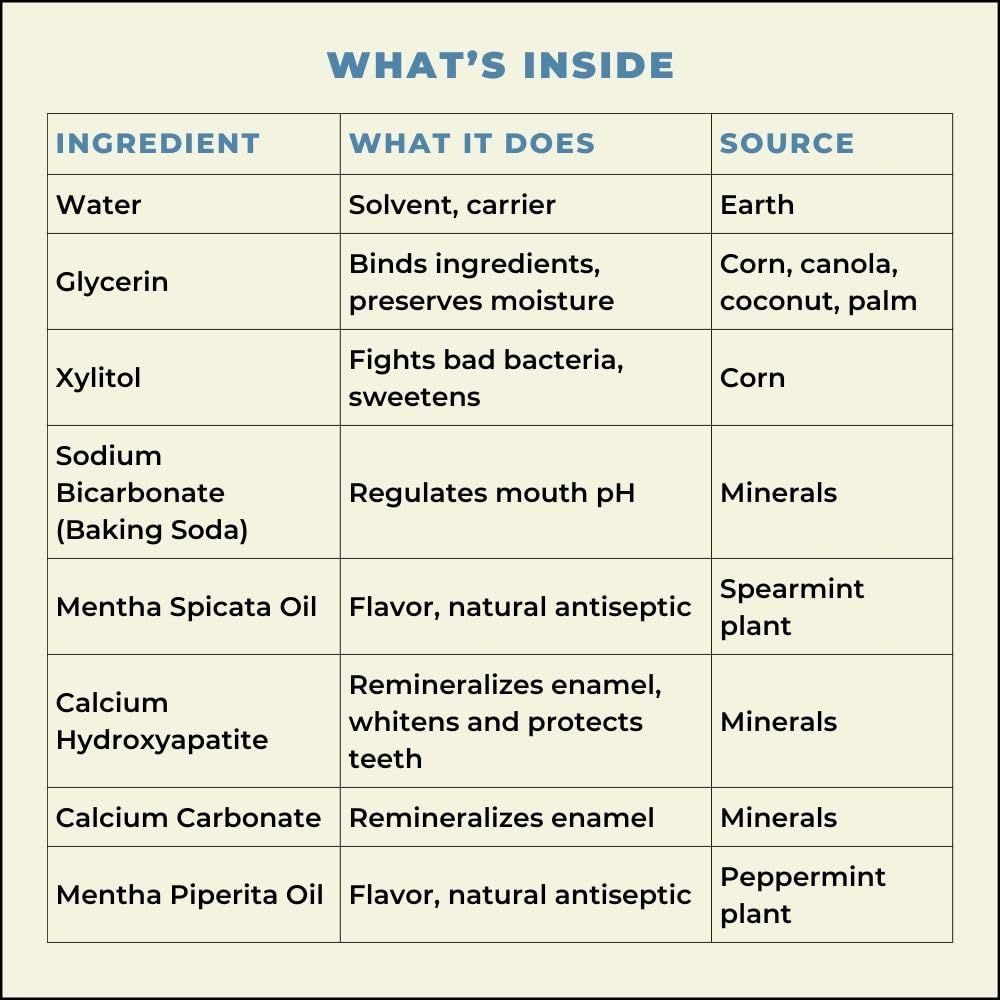 Happy Tooth enjuague protege microbioma oral y equilibrio natural