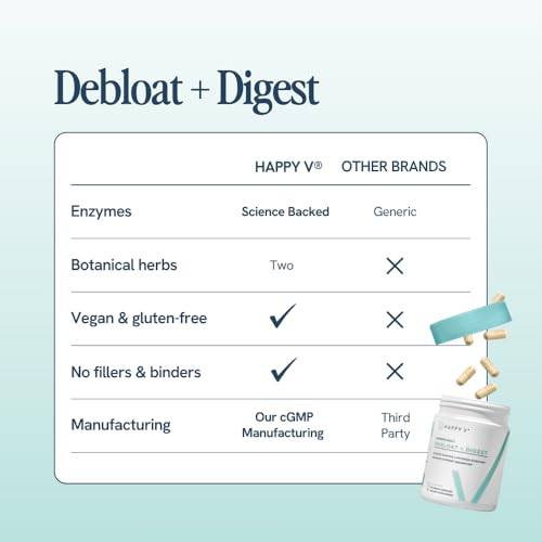 Happy V Debloat + Digest: régimen diario de bienestar digestivo