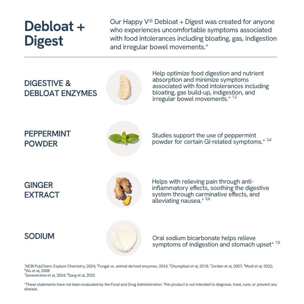 Happy V Debloat + Digest: apoya la digestión de proteínas, grasas y carbohidratos