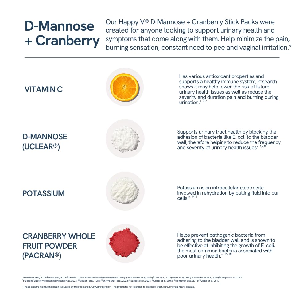 Happy V D-Mannose + Cranberry, empaque compacto para llevar en la mochila.