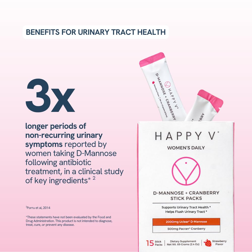Happy V D-Mannose + Cranberry, uso en casa para comodidad vesical diaria.