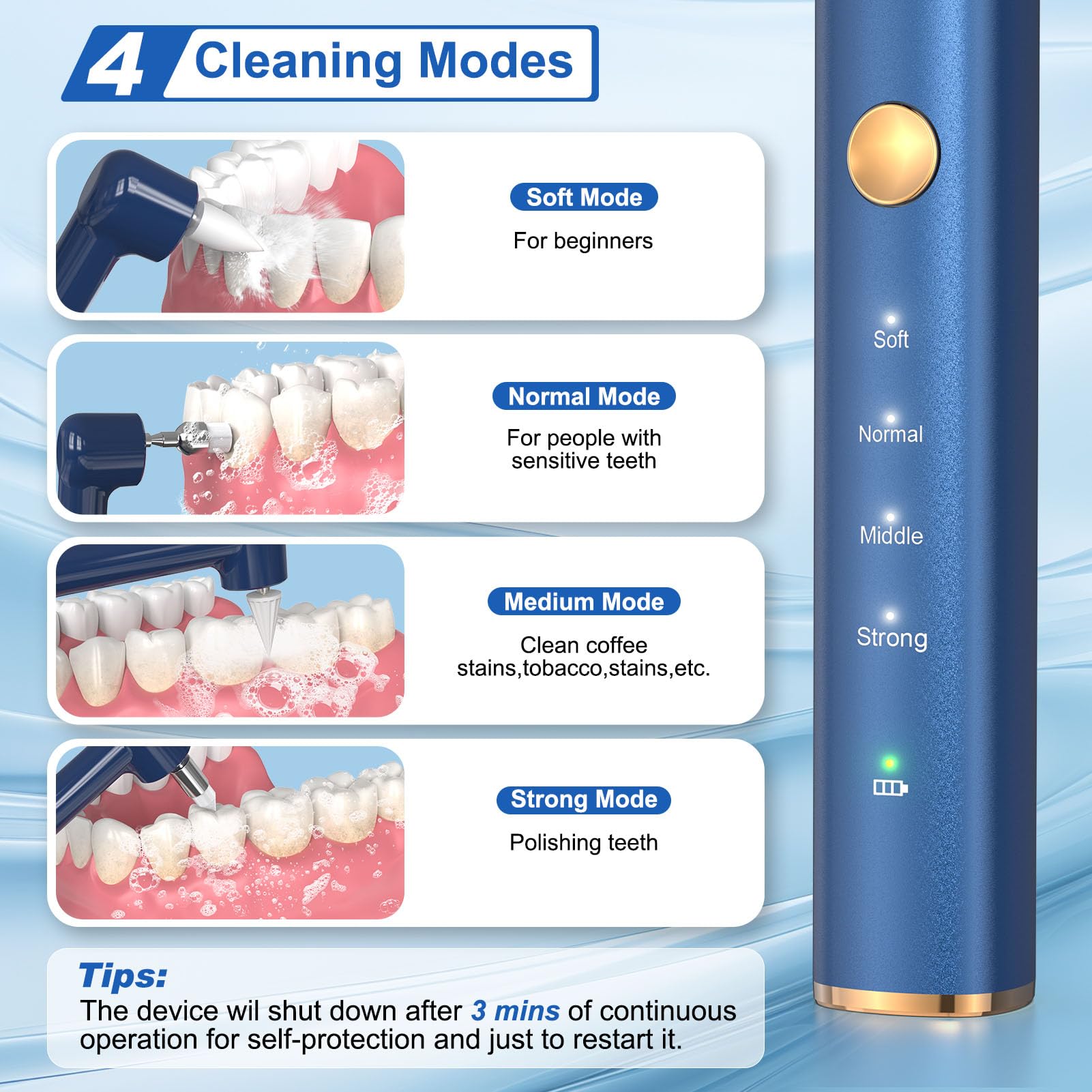 HassoKon 4-modos-trabajo-led se adapta a diferentes sensibilidades.
