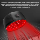HAUBAT Laser Cap: uso en casa para cuidado capilar diario.