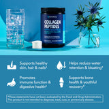 HAVASU NUTRITION Collagen Probiotics cabello piel uñas soporte flexible