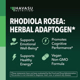 Cápsulas de HAVASU Rhodiola Rosea en mano para uso diario.