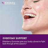 HAVASU NUTRITION Sambucus Gominolas: mano sosteniendo gominolas para consumo práctico