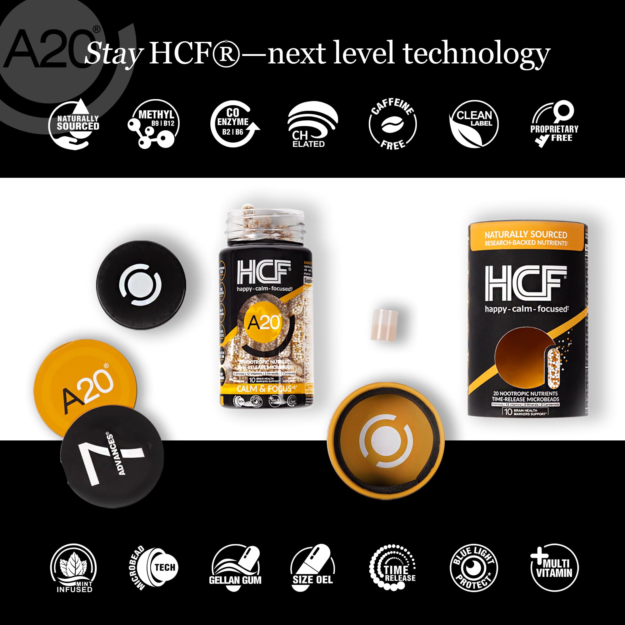 HCF A20: microesferas protegiendo nutrientes para liberación sostenida
