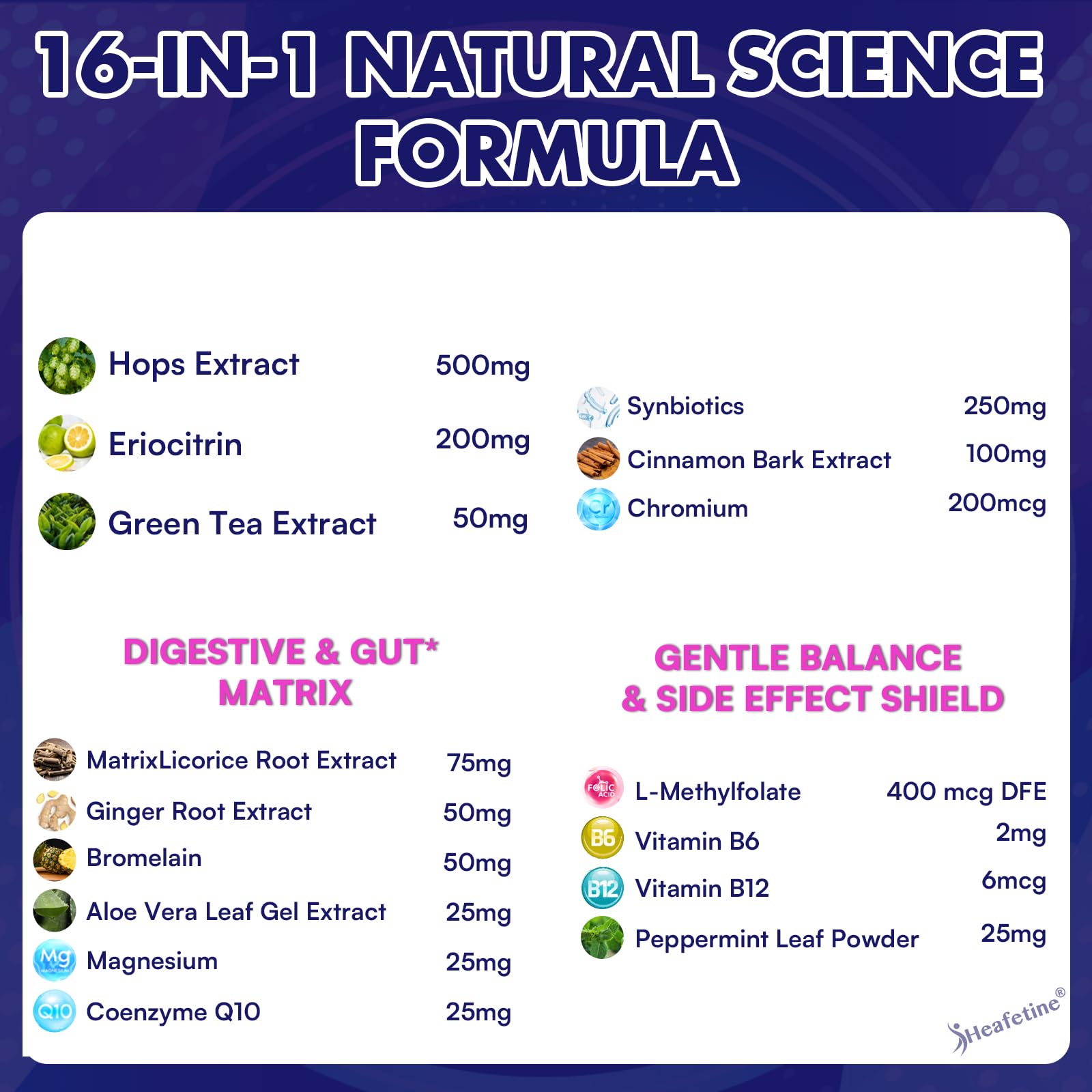 Ingredientes clave de Heafetine GLP-1 con probióticos y extractos naturales.