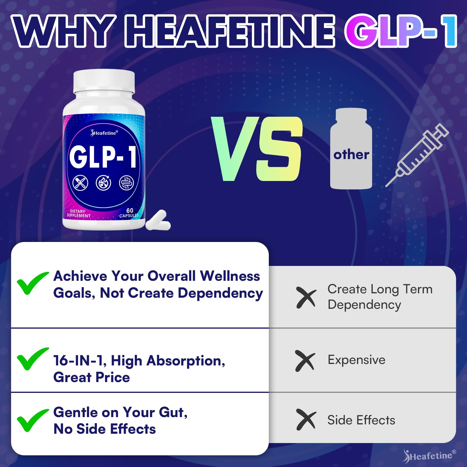 Uso diario recomendado de GLP-1 Heafetine para equilibrio diario.
