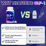 Uso diario recomendado de GLP-1 Heafetine para equilibrio diario.