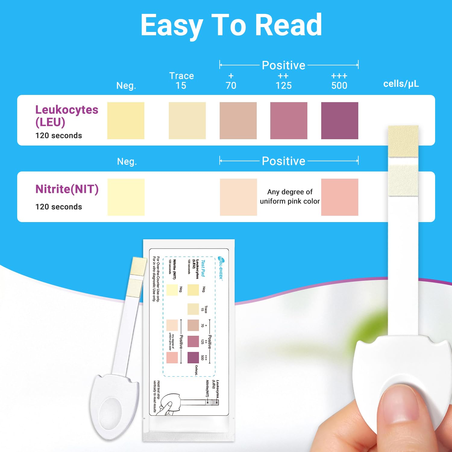 HEAL-CHECK soporte al cliente disponible para dudas