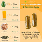 Healblend lactobacillus acidophilus cápsulas: soporte bacteriano para la salud digestiva y general.