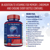 Healblend Neuro Plus: energía mental para jornadas largas.