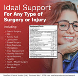 HealFast tabletas con dosis pre y postoperatorias para nutrición durante la recuperación.