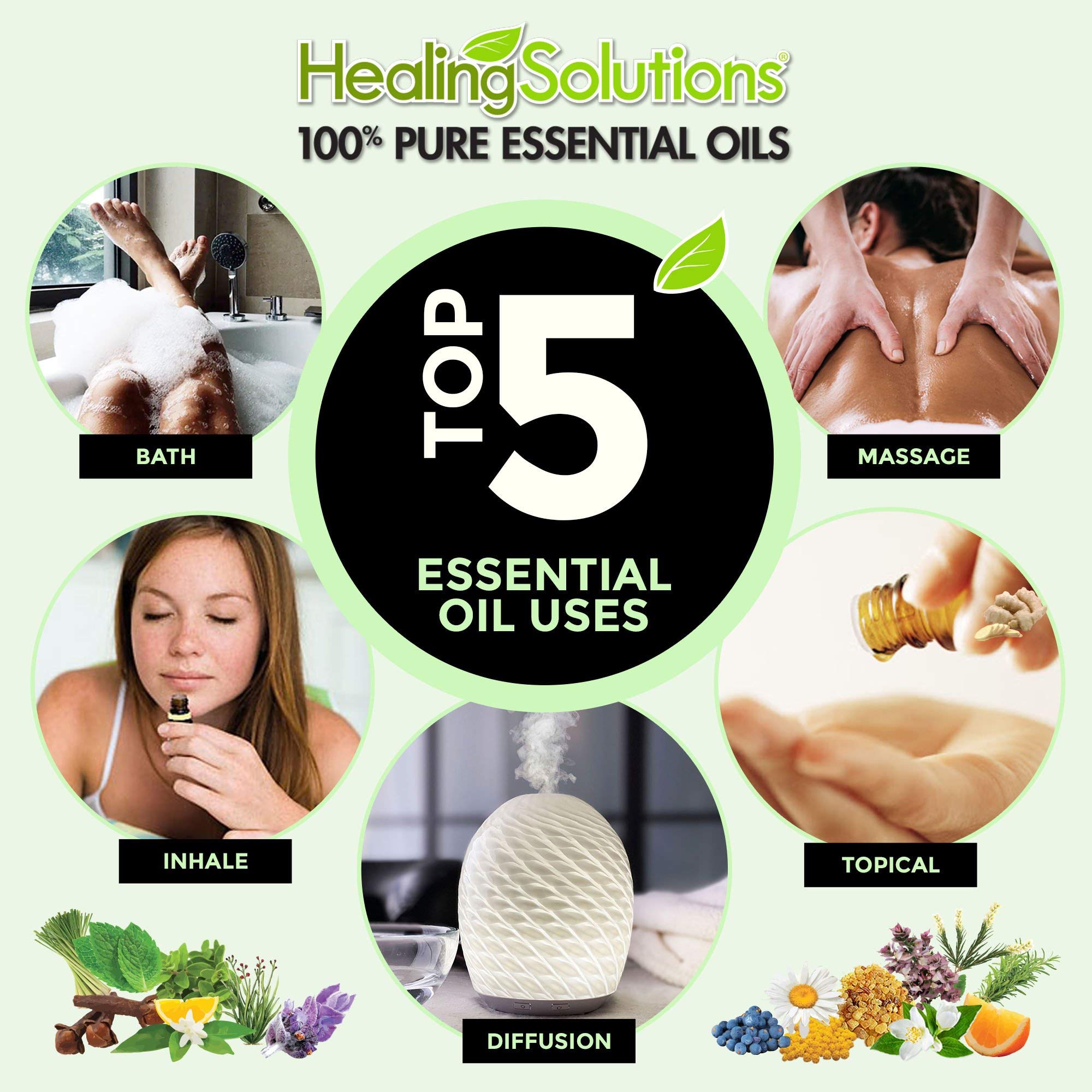 Etiqueta y empaque de Healing Solutions cúrcuma, alta calidad y pureza.