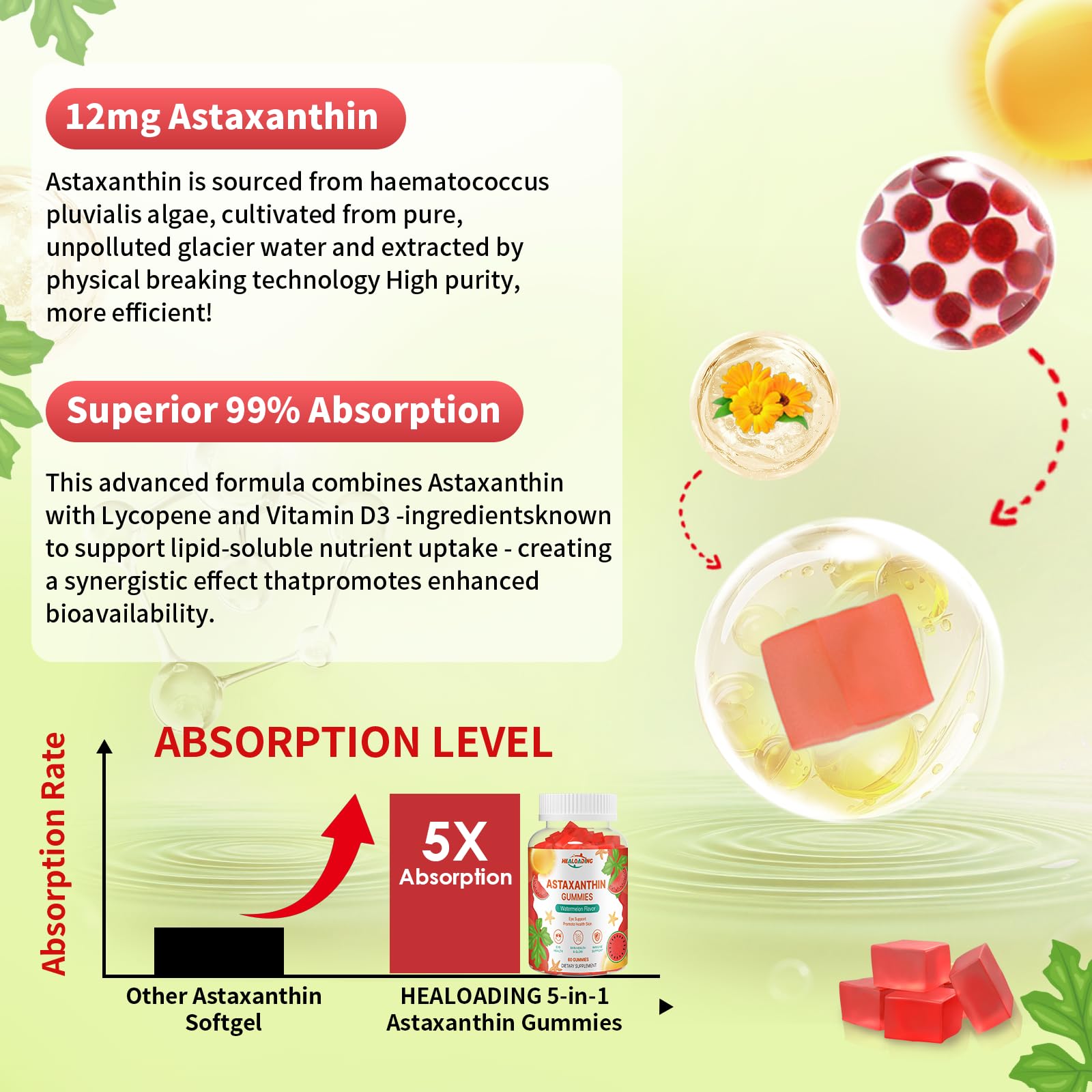 HEALOADING Astaxanthin gominolas textura suave: sabor agradable para uso diario.
