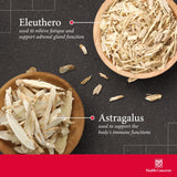 Health Concerns Astra 8, etiqueta del producto, información clara para consumo responsable.