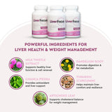 Health Focused JJ Smith Liver Focus etiqueta detalle para lectura de ingredientes