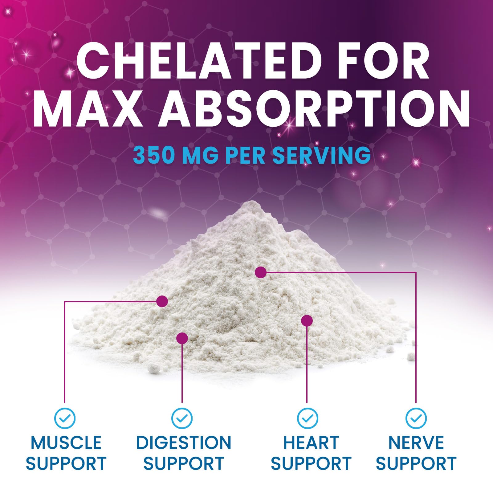 Health Nutrition Naturals alta biodisponibilidad de magnesio citrato
