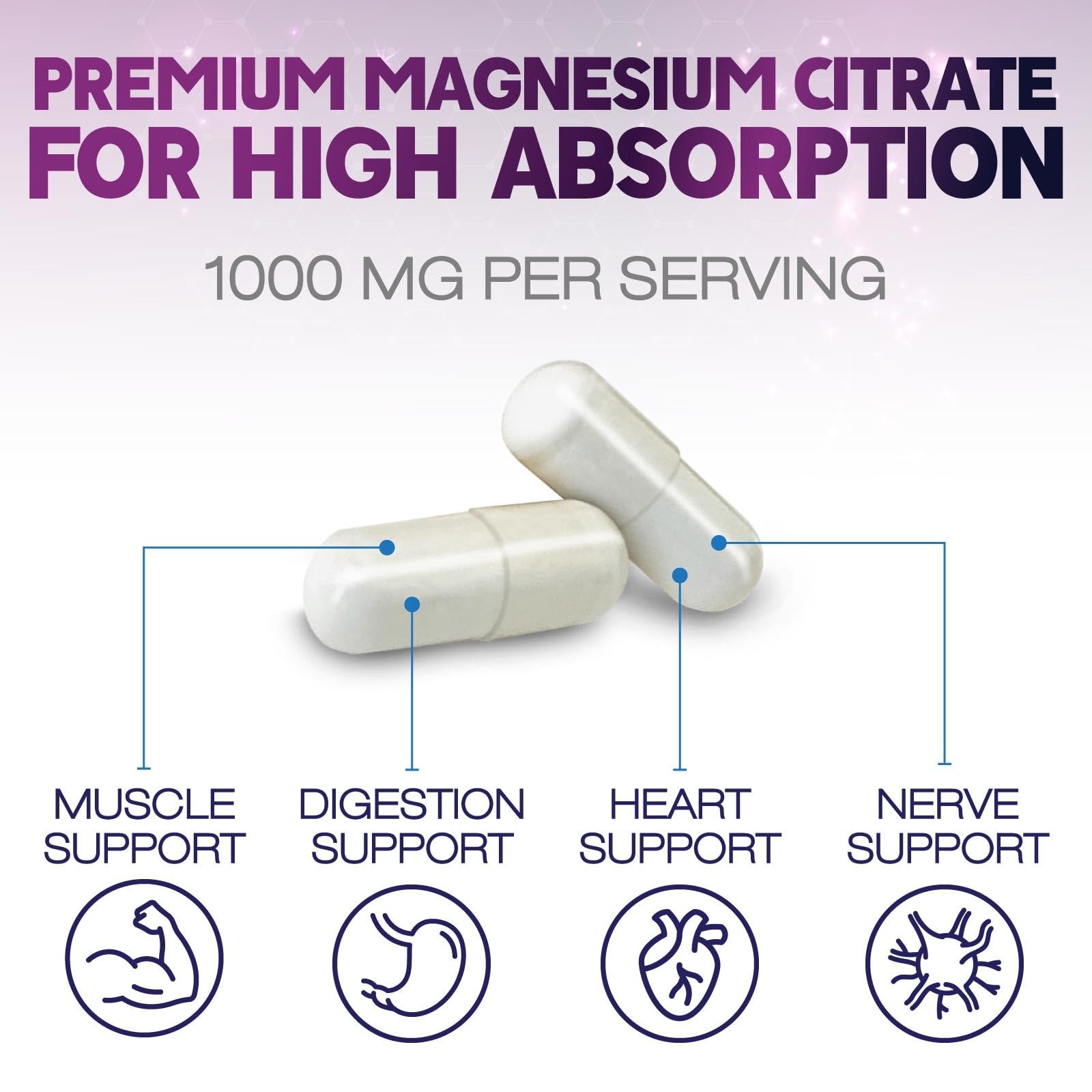 Health Nutrition Naturals cápsulas magnesio citrato en botella, alta absorción