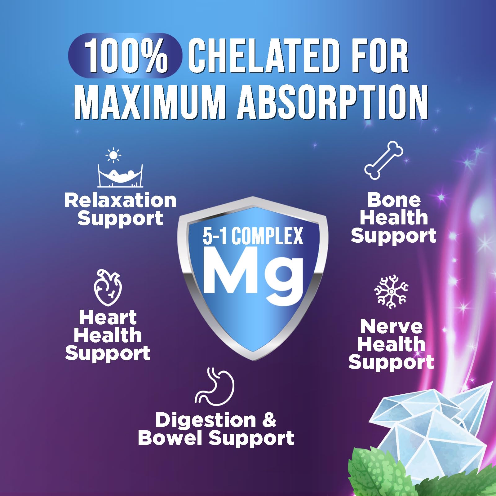 Health Nutrition Naturals Magnesio Complex cápsulas glicinato muestran alta absorción.