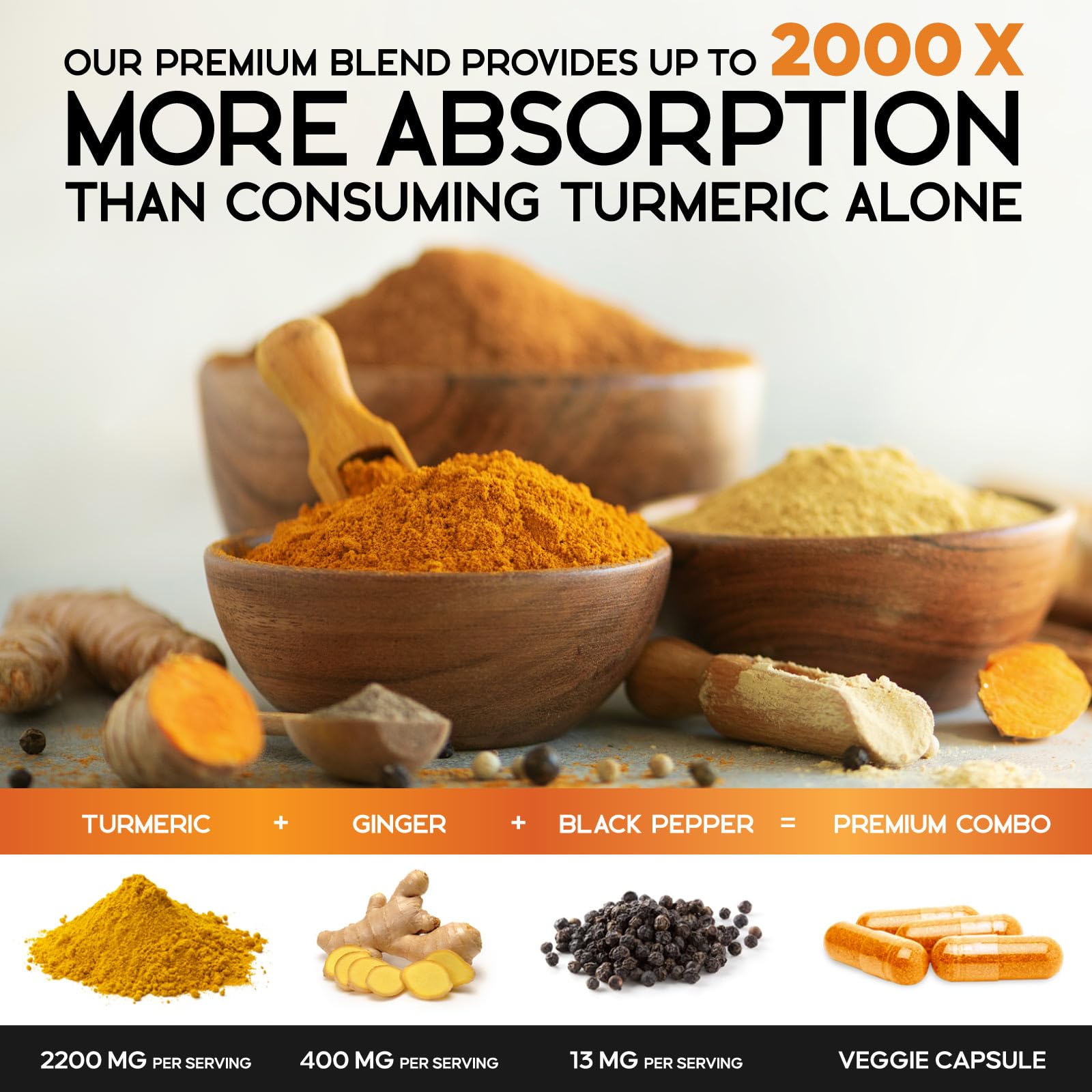 Health Nutrition Naturals Turmeric Curcumin, cápsulas en la mano para uso diario