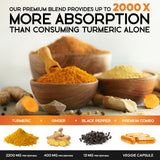 Health Nutrition Naturals Turmeric Curcumin, cápsulas en la mano para uso diario