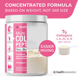 Rutina diaria de belleza y bienestar con Health Revolution Collágeno