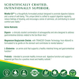 Health Thru Nutrition Mindful GI etiqueta ofrece información de ingredientes y uso.