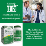 Health Thru Nutrition Mindful GI gráfico de ingredientes y beneficios digestivos.