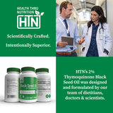 Pruebas de terceros de Health Thru Nutrition para calidad y pureza