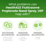 HealthA2Z indicaciones para alivio de estornudos y picor nasal.
