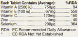 HealthAid Selenium Plus tabla de nutrientes por tableta, guía rápida para usuarios.