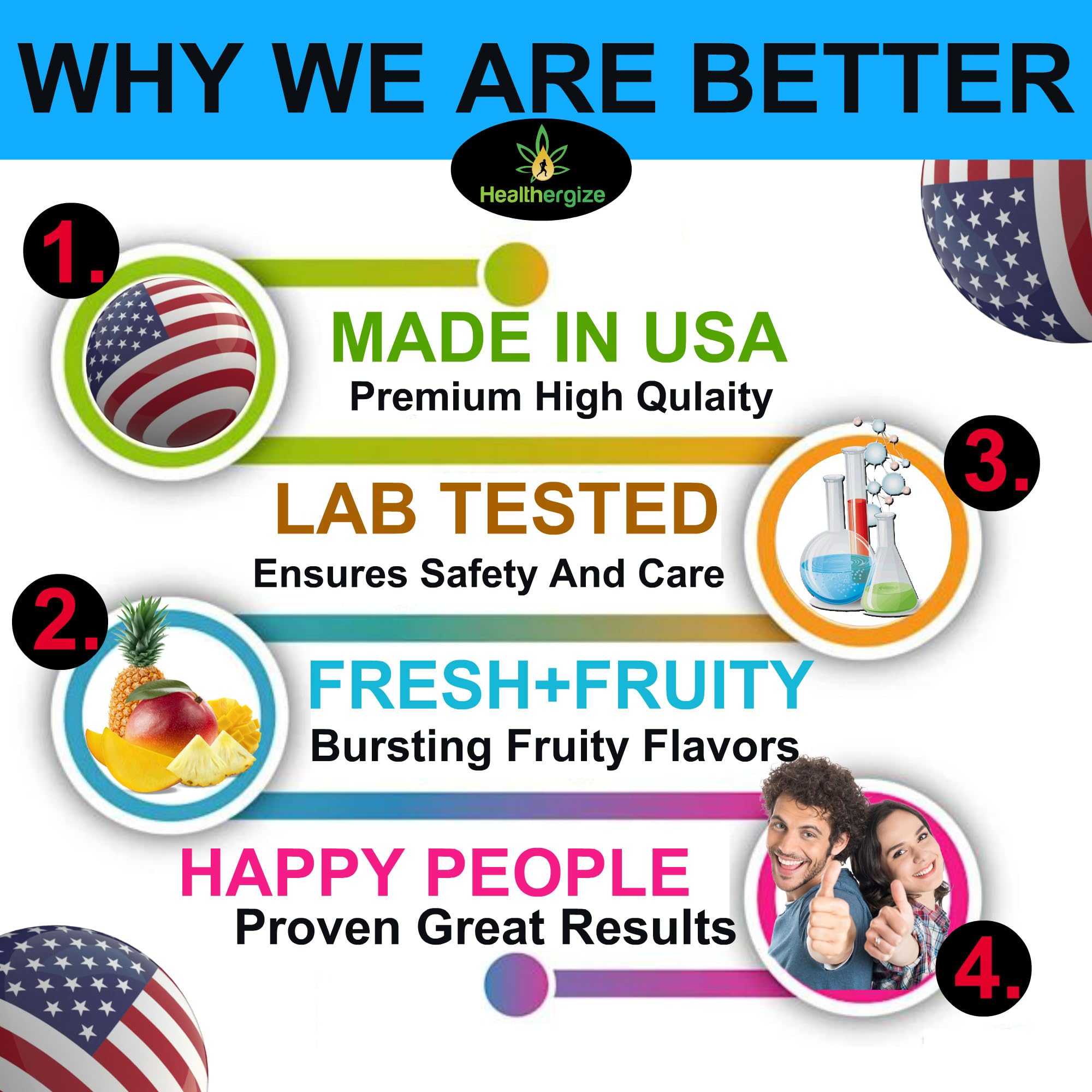 Healthergize gominolas ingredientes naturales para un snack consciente