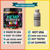 Healthergize gomitas cáñamo colores-frutales atractivos para meriendas.