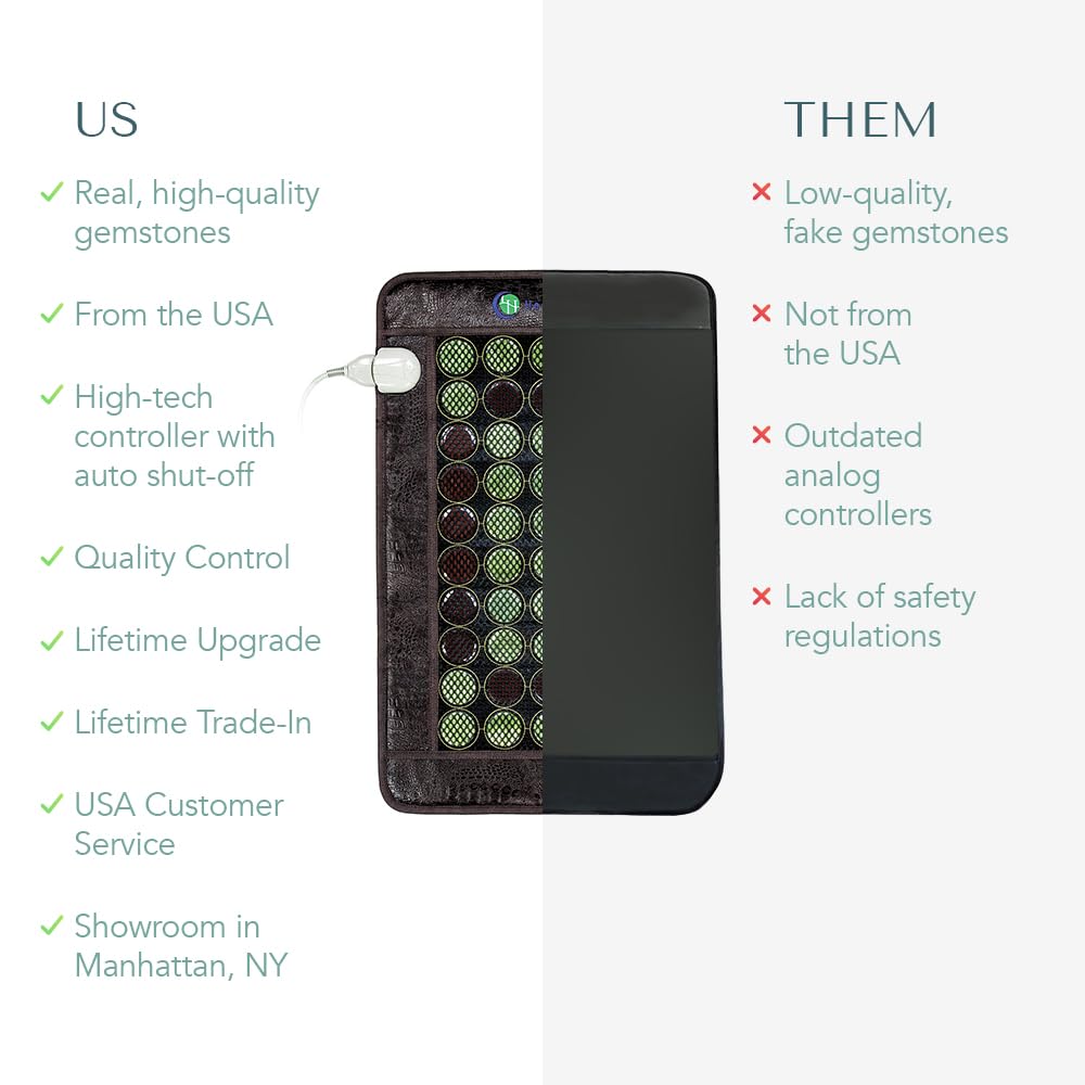 HealthyLine-controles-seguros: memoria, apagado automático y ajustes precisos.